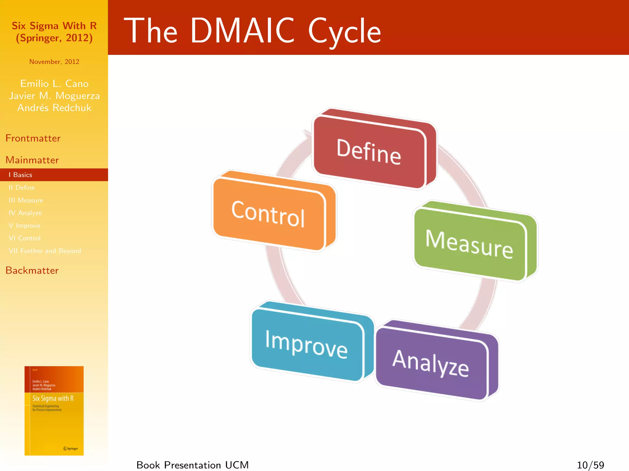 Six Sigma With R
  (Springer, 2012)       The DMAIC Cycle
      November, 2012


  Emilio L. Cano
Javier M. Moguerza
  Andr´s Redchuk
       e

Frontmatter

Mainmatter
I Basics
II Deﬁne
III Measure
IV Analyze
V Improve
VI Control
VII Further and Beyond

Backmatter




                         Book Presentation UCM   10/59
 