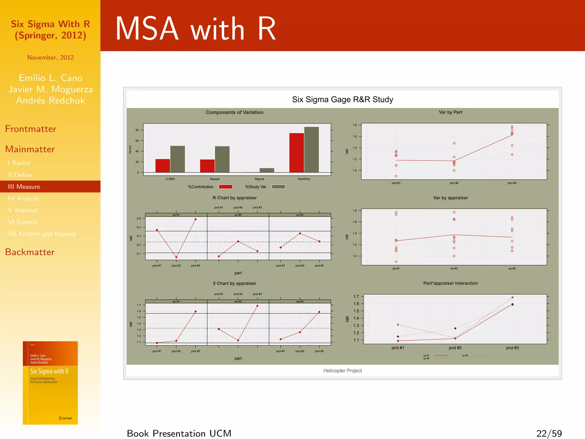 Six Sigma With R
  (Springer, 2012)       MSA with R
      November, 2012


  Emilio L. Cano
Javier M. Moguerza
  Andr´s Redchuk
       e                                                                                                                   Six Sigma Gage R&R Study
                                                                           Components of Variation                                                                                       Var by Part

                                                                                                                                                               1.8

Frontmatter                        80
                                                                                                                                                                                                                  q
                                                                                                                                                                                                                  q
                                                                                                                                                                                                                  q
                                                                                                                                                                                                                  q
                                                                                                                                                                                                                  q
                                                                                                                                                               1.6
                                   60
                                                                                                                                                                                                q
                                                                                                                                                                                                                  q
                         Percent




Mainmatter                                                                                                                                                     1.4




                                                                                                                                                         var
                                   40                                                                                                                                  q
                                                                                                                                                                       q
                                                                                                                                                                       q
                                                                                                                                                                       q                                          q
                                                                                                                                                                                                q
                                                                                                                                                               1.2
I Basics                           20
                                                                                                                                                                       q
                                                                                                                                                                                                q
                                                                                                                                                                                                q
                                                                                                                                                                                                q
                                                                                                                                                                                                q
                                                                                                                                                               1.0                              q
                                   0
II Deﬁne                                           G.R&R                    Repeat                      Reprod               Part2Part
                                                                                                                                                                       q

                                                                                                                                                                     prot #1                  prot #2           prot #3
III Measure                                                     %Contribution                       %Study Var


IV Analyze                                                                   R Chart by appraiser                                                                                      Var by appraiser

                                                                                prot #1   prot #2      prot #3
V Improve                                                                                                                                                      1.8
                                                                                                                                                                       q
                                                                                                                                                                       q
                                                                                                                                                                                                q
                                                      op #1                               op #2                             op #3
                                   0.5                                                                                                                                                                            q
                                                                   q                                                                                                                            q
                                                                                                                                                                                                q                 q
VI Control                                                                                                                                                     1.6
                                   0.4                                                                                                                                                                            q
                                           q                                                                                                                                                                      q
VII Further and Beyond                                                                                                       q                                 1.4




                                                                                                                                                         var
                                   0.3                                                                                                                                                          q
                         var




                                                                                                                                                                                                q
                                                                                            q                                              q                           q
                                                                                                                                                                       q                        q                 q
                                                                                                                                                                                                q
                                   0.2                                                                                                                         1.2
                                                                                                                   q                                                   q                        q                 q
                                                                                                                                                                       q
Backmatter                         0.1
                                                           q                      q
                                                                                                         q
                                                                                                                                                               1.0
                                                                                                                                                                       q
                                                                                                                                                                                                q
                                                                                                                                                                                                                  q


                                                                                                                                                                       q
                                         prot #1      prot #2    prot #3                                         prot #1   prot #2       prot #3
                                                                                                                                                                     op #1                    op #2              op #3
                                                                                          part

                                                                             x Chart by appraiser                                                                              Part*appraiser Interaction

                                                                                prot #1   prot #2      prot #3
                                                                                                                                                               1.7                                                 q
                                                      op #1                               op #2                             op #3
                                   1.7                                                                   q
                                                                                                                                                               1.6                                                 q

                                   1.6                             q                                                                       q                   1.5




                                                                                                                                                         var
                                   1.5                                                                                                                         1.4
                         var




                                   1.4                                                                                                                                   q
                                                                                                                                                               1.3
                                                                                  q                                                                                                              q
                                   1.3
                                                                                                                             q                                 1.2
                                   1.2                                                                                                                                   q
                                                                                                                   q                                                                             q
                                   1.1                     q                                q                                                                  1.1       q
                                           q
                                                                                                                                                                     prot #1                  prot #2           prot #3
                                         prot #1      prot #2    prot #3                                         prot #1   prot #2       prot #3
                                                                                                                                                                               op #1                    op #3
                                                                                          part                                                                                 op #2




                                                                                                                                               Helicopter Project




                         Book Presentation UCM                                                                                                                                                                            22/59
 