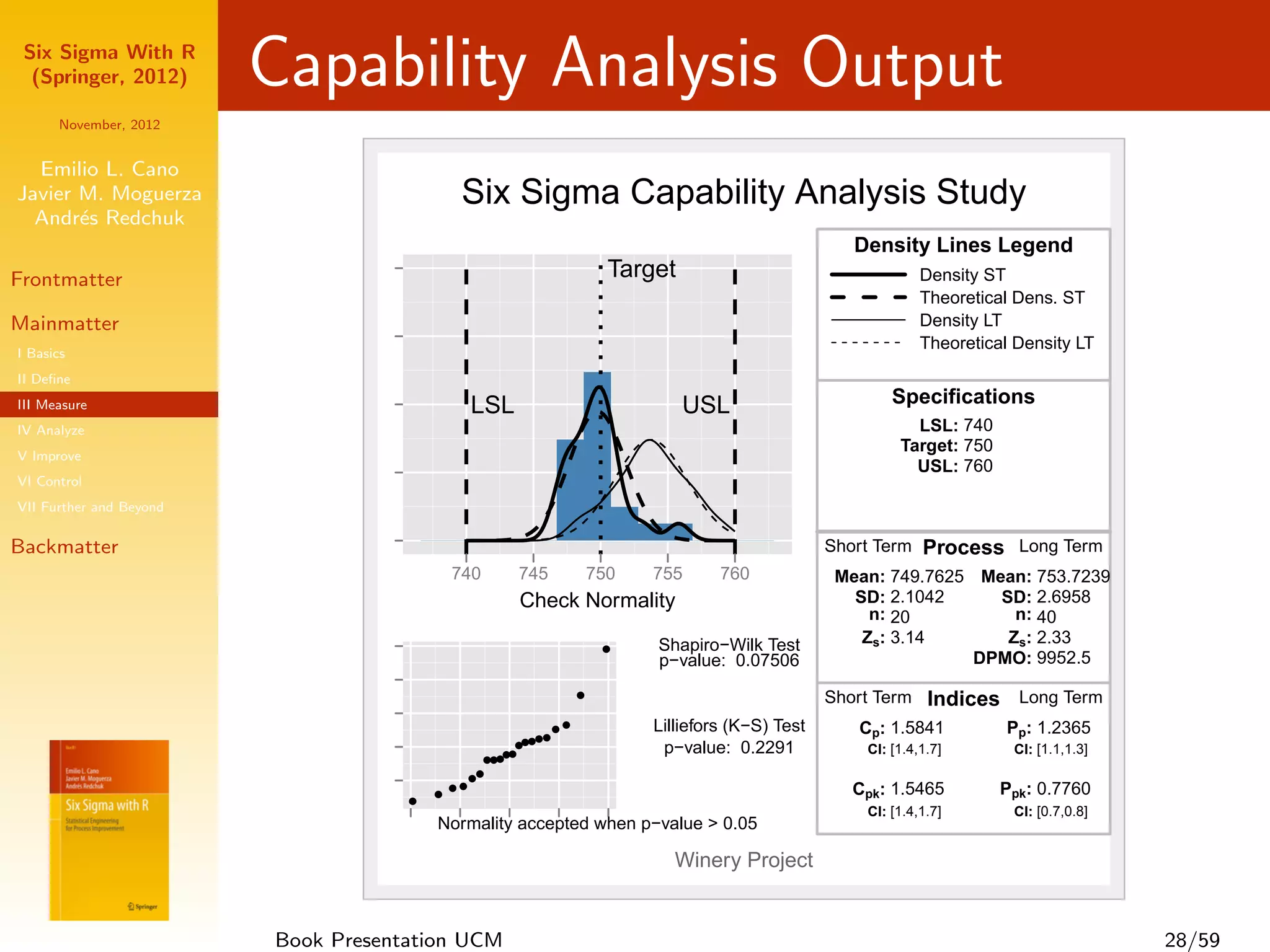 Six Sigma With R
  (Springer, 2012)       Capability Analysis Output
      November, 2012


  Emilio L. Cano
Javier M. Moguerza                            Six Sigma Capability Analysis Study
  Andr´s Redchuk
       e
                                                      Histogram & Density                                  Density Lines Legend
Frontmatter                                                                 Target                                   Density ST
                                                                                                                     Theoretical Dens. ST
Mainmatter                                                                                                           Density LT
                                                                                                                     Theoretical Density LT
I Basics
II Deﬁne
III Measure                                       LSL                                USL                        Specifications
IV Analyze                                                                                                         LSL: 740
                                                                                                                 Target: 750
V Improve
                                                                                                                   USL: 760
VI Control
VII Further and Beyond

Backmatter                                                                                              Short Term   Process Long Term
                                             740         745              750   755      760             Mean: 749.7625 Mean: 753.7239
                                                         Check Normality                                   SD: 2.1042     SD: 2.6958
                                                                                                             n: 20          n: 40
                                                                                Shapiro−Wilk Test           Zs: 3.14       Zs: 2.33
                                                                           q
                                                                                p−value: 0.07506                        DPMO: 9952.5
                                                                      q                                 Short Term    Indices Long Term
                                                                 qq             Lilliefors (K−S) Test      Cp: 1.5841          Pp: 1.2365
                                                            qq
                                                         qqq                     p−value: 0.2291            CI: [1.4,1.7]       CI: [1.1,1.3]
                                                       qq
                                                    qqq
                                                  qq
                                             qq                                                            Cpk: 1.5465         Ppk: 0.7760
                                         q
                                     q
                                                                                                            CI: [1.4,1.7]       CI: [0.7,0.8]
                                         Normality accepted when p−value > 0.05

                                                                                  Winery Project


                         Book Presentation UCM                                                                                                  28/59
 