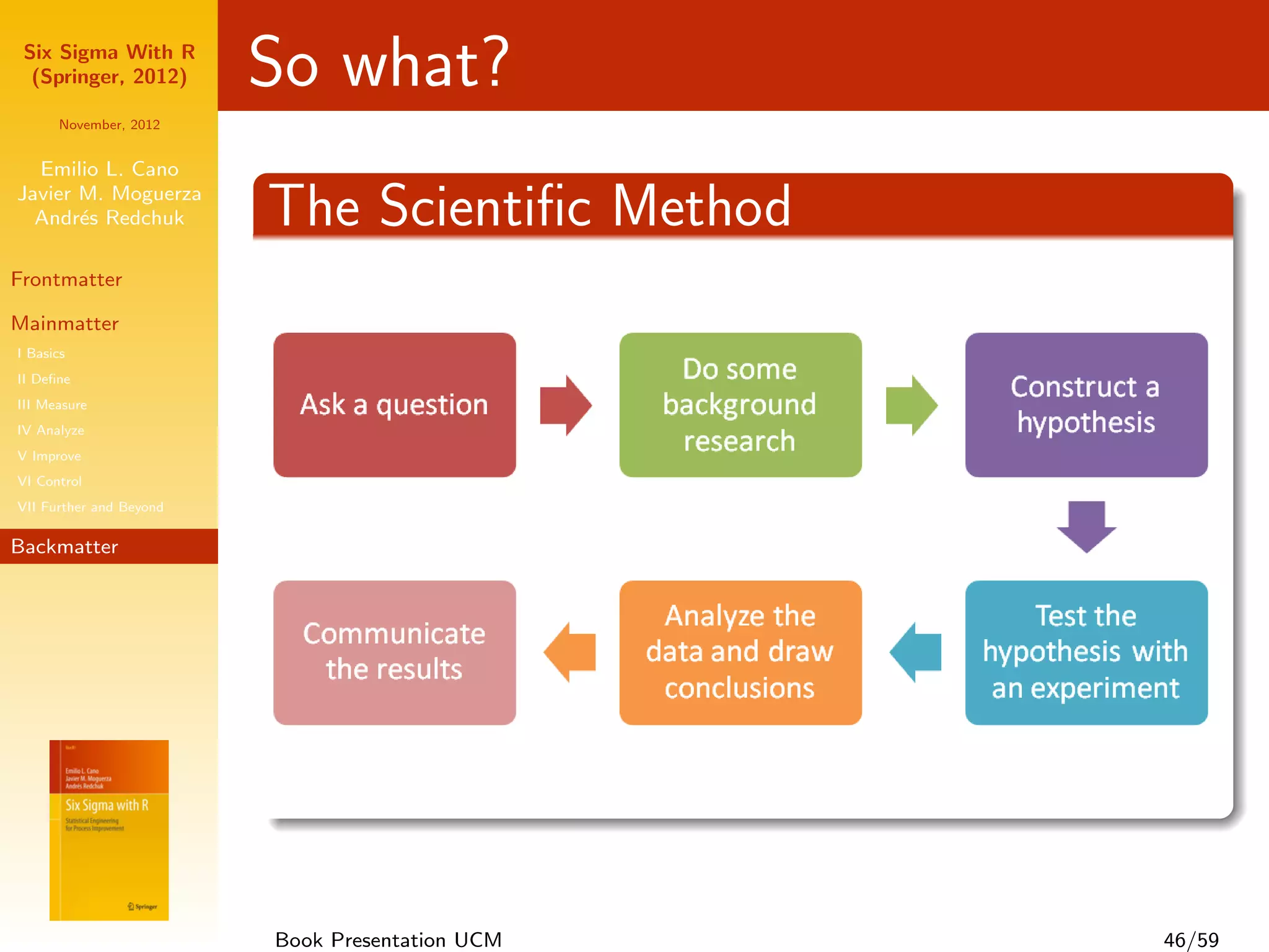 Six Sigma With R
  (Springer, 2012)       So what?
      November, 2012


  Emilio L. Cano
Javier M. Moguerza
  Andr´s Redchuk
       e                 The Scientiﬁc Method
Frontmatter

Mainmatter
I Basics
II Deﬁne
III Measure
IV Analyze
V Improve
VI Control
VII Further and Beyond

Backmatter




                         Book Presentation UCM   46/59
 