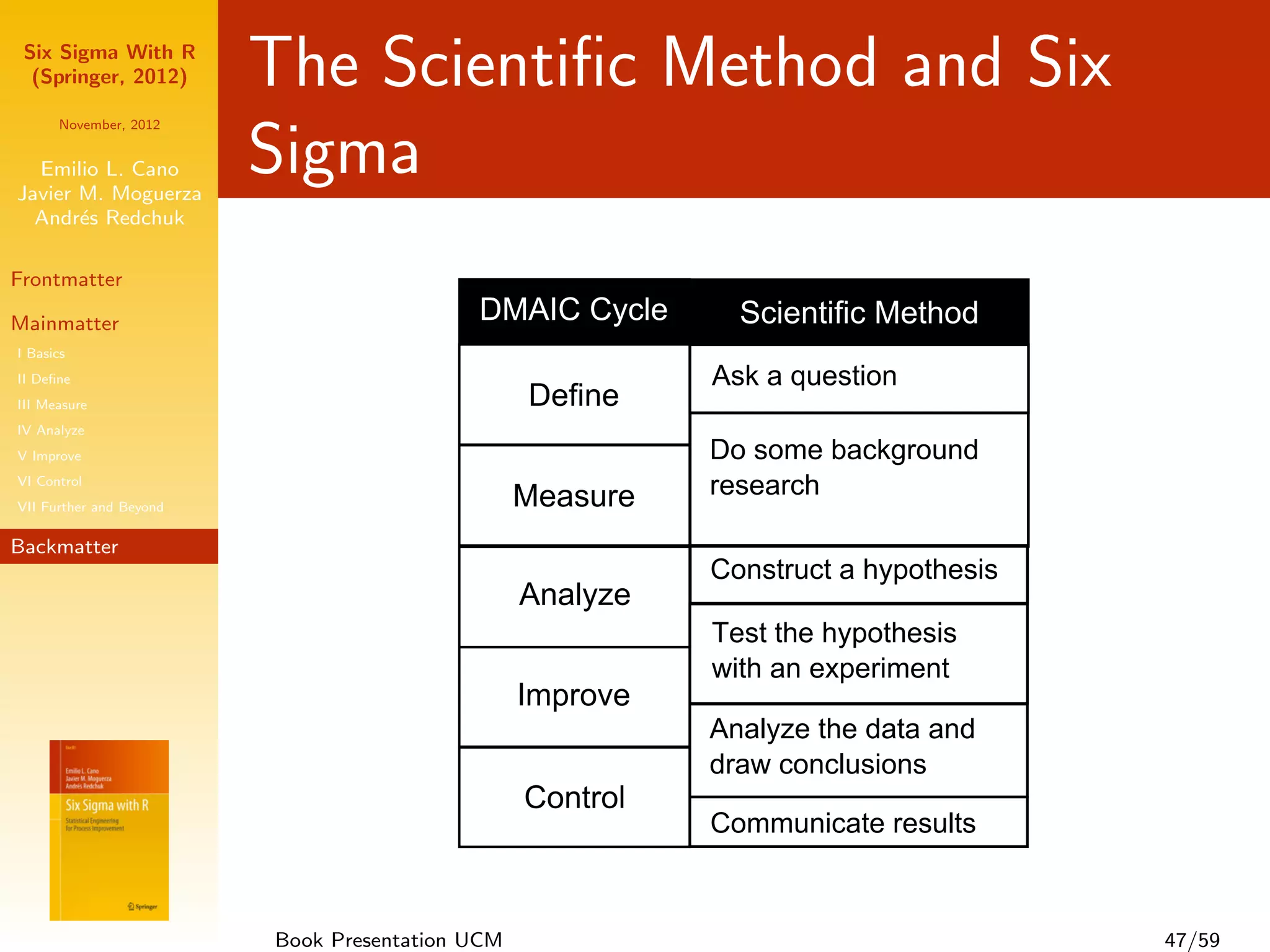 Six Sigma With R
  (Springer, 2012)       The Scientiﬁc Method and Six
      November, 2012


  Emilio L. Cano
Javier M. Moguerza
                         Sigma
  Andr´s Redchuk
       e

Frontmatter

Mainmatter                                 DMAIC Cycle       Scientific Method
I Basics
II Deﬁne                                                   Ask a question
III Measure                                      Define
IV Analyze
V Improve                                                  Do some background
VI Control
                                                 Measure   research
VII Further and Beyond

Backmatter
                                                           Construct a hypothesis
                                                 Analyze
                                                           Test the hypothesis
                                                           with an experiment
                                                 Improve
                                                           Analyze the data and
                                                           draw conclusions
                                                 Control
                                                           Communicate results



                         Book Presentation UCM                                      47/59
 