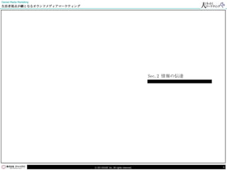 Owned Media Marketing
生活者視点が鍵となるオウンドメディアマーケティング




                                                                   Sec.2 情報の伝達




                            © DO HOUSE Inc. All rights reserved.                 9
 