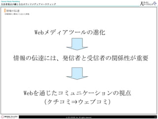 Owned Media Marketing
生活者視点が鍵となるオウンドメディアマーケティング


     情報の伝達
    信頼関係と興味から伝わる情報




                         Webメディアツールの進化



             情報の伝達には、発信者と受信者の関係性が重要




                        Webを通じたコミュニケーションの視点
                            （クチコミ⇒ウェブコミ）

                               © DO HOUSE Inc. All rights reserved.   10
 