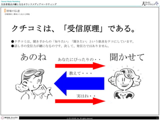 Owned Media Marketing
生活者視点が鍵となるオウンドメディアマーケティング


     情報の伝達
    信頼関係と興味から伝わる情報




           クチコミは、「受信原理」である。
           ●クチコミは、聞き手からの「知りたい」「聞きたい」という欲求をテコにしています。
           ●話し手の受信力が鍵になるのです。決して、発信力ではありません。



                    あのね     あなたにぴったりの・・                              聞かせて
                                 教えて・・・




                                           実はね・・




                              © DO HOUSE Inc. All rights reserved.          12
 