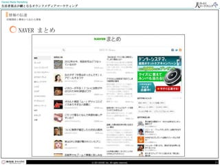 Owned Media Marketing
生活者視点が鍵となるオウンドメディアマーケティング


     情報の伝達
    信頼関係と興味から伝わる情報



             NAVER まとめ




                            © DO HOUSE Inc. All rights reserved.   14
 