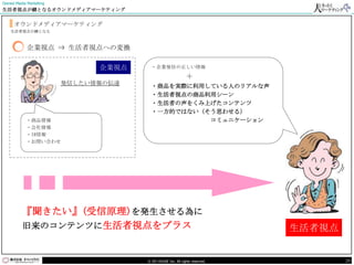 Owned Media Marketing
生活者視点が鍵となるオウンドメディアマーケティング


     オウンドメディアマーケティング
    生活者視点が鍵となる



            企業視点 ⇒ 生活者視点への変換

                              企業視点     ・企業発信の正しい情報

                                                            ＋
                        発信したい情報の伝達
                                       ・商品を実際に利用している人のリアルな声
                                       ・生活者視点の商品利用シーン
                                       ・生活者の声をくみ上げたコンテンツ
                                       ・一方的ではない（そう思わせる）
           ・商品情報                                 コミュニケーション
           ・会社情報
           ・IR情報
           ・お問い合わせ




         『聞きたい』(受信原理)を発生させる為に
         旧来のコンテンツに生活者視点をプラス                                                 生活者視点


                                     © DO HOUSE Inc. All rights reserved.           20
 