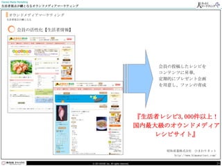 Owned Media Marketing
生活者視点が鍵となるオウンドメディアマーケティング


     オウンドメディアマーケティング
    生活者視点が鍵となる



            会員の活性化【生活者情報】




                                                                       会員の投稿したレシピを
                                                                       コンテンツに昇華。
                                                                       定期的にプレゼント企画
                                                                       を用意し、ファンの育成




                                                                   『生活者レシピ3,000件以上！
                                                                   国内最大級のオウンドメディア
                                                                      レシピサイト』

                                                                         昭和産業株式会社 ひまわりネット
                                                                           http://www.himawarinet.com/

                            © DO HOUSE Inc. All rights reserved.                                         24
 