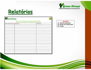 Relatórios
                     LEGENDA
             (1) Data de admissão
             (2) Nome do Colaborador
             (3) Cargo
 