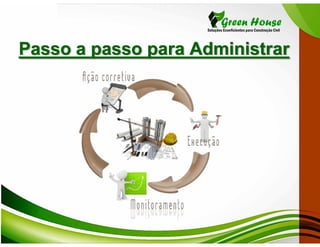 Passo a passo para Administrar
 