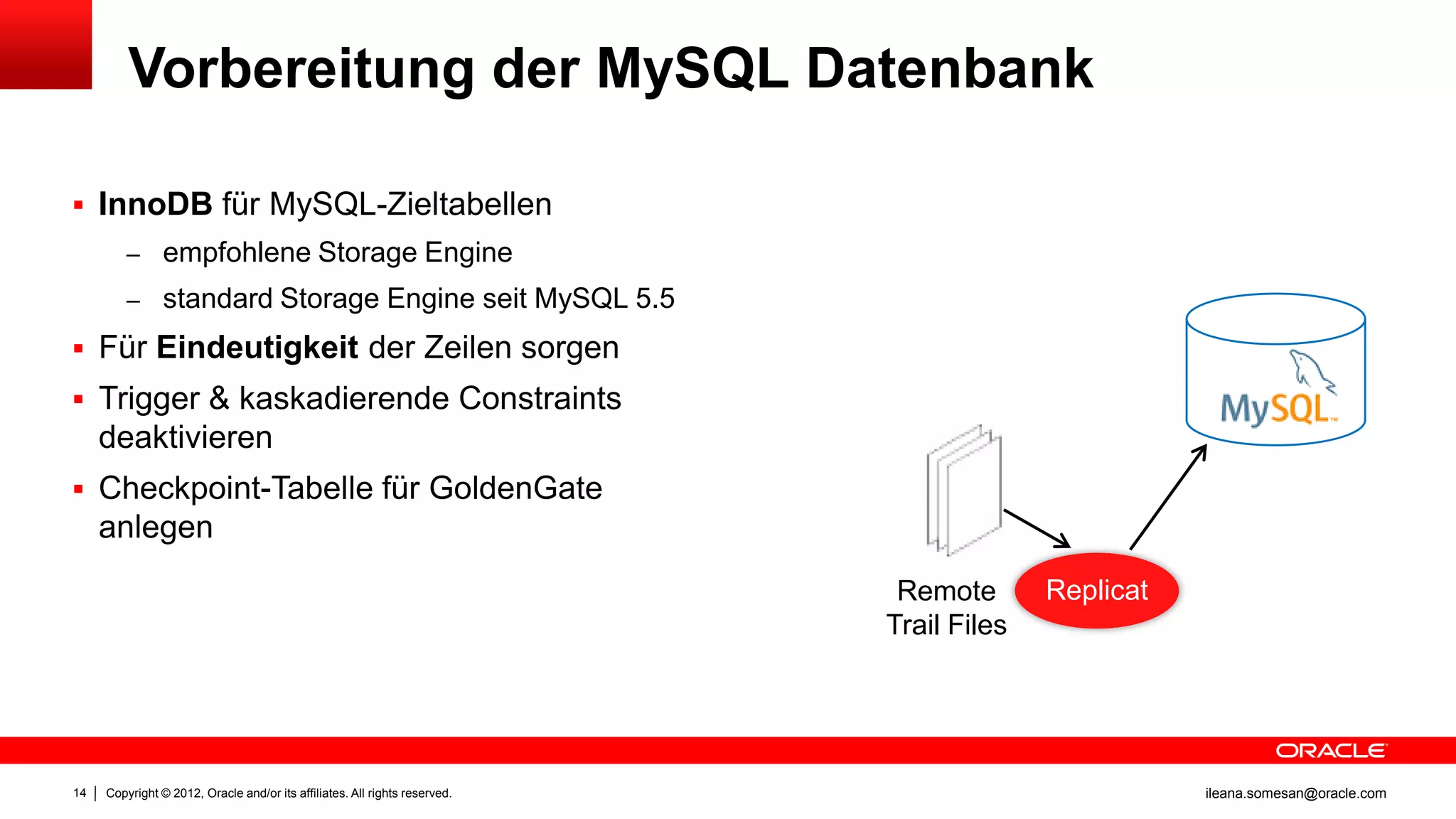Vorbereitung der MySQL Datenbank

 InnoDB für MySQL-Zieltabellen
         – empfohlene Storage Engine
         – standard Storage Engine seit MySQL 5.5

 Für Eindeutigkeit der Zeilen sorgen
 Trigger & kaskadierende Constraints
     deaktivieren
 Checkpoint-Tabelle für GoldenGate
     anlegen
                                                                             Remote       Replicat
                                                                            Trail Files




14   Copyright © 2012, Oracle and/or its affiliates. All rights reserved.                            ileana.somesan@oracle.com
 