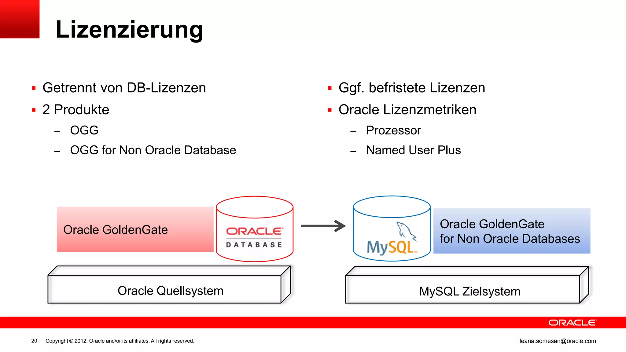 Lizenzierung

 Getrennt von DB-Lizenzen                                                   Ggf. befristete Lizenzen
 2 Produkte                                                                 Oracle Lizenzmetriken
         – OGG                                                                 – Prozessor
         – OGG for Non Oracle Database                                         – Named User Plus




             Oracle GoldenGate                                                                Oracle GoldenGate
                                                                                              for Non Oracle Databases



                                     Oracle Quellsystem                                    MySQL Zielsystem


20   Copyright © 2012, Oracle and/or its affiliates. All rights reserved.                                  ileana.somesan@oracle.com
 
