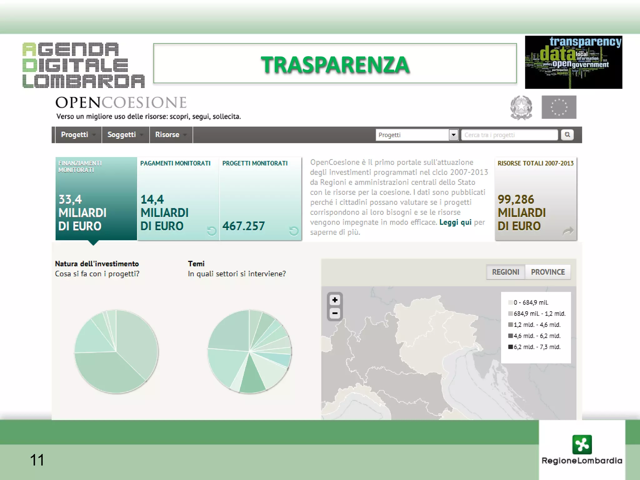 TRASPARENZA




11
 