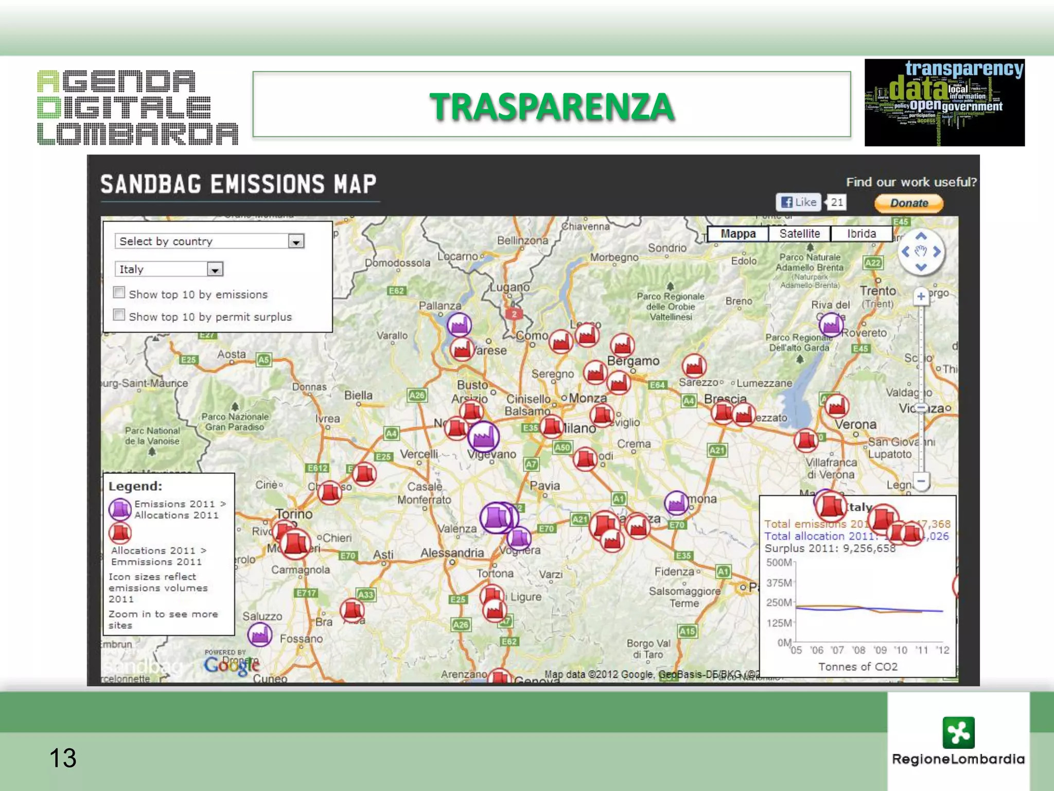 TRASPARENZA




13
 