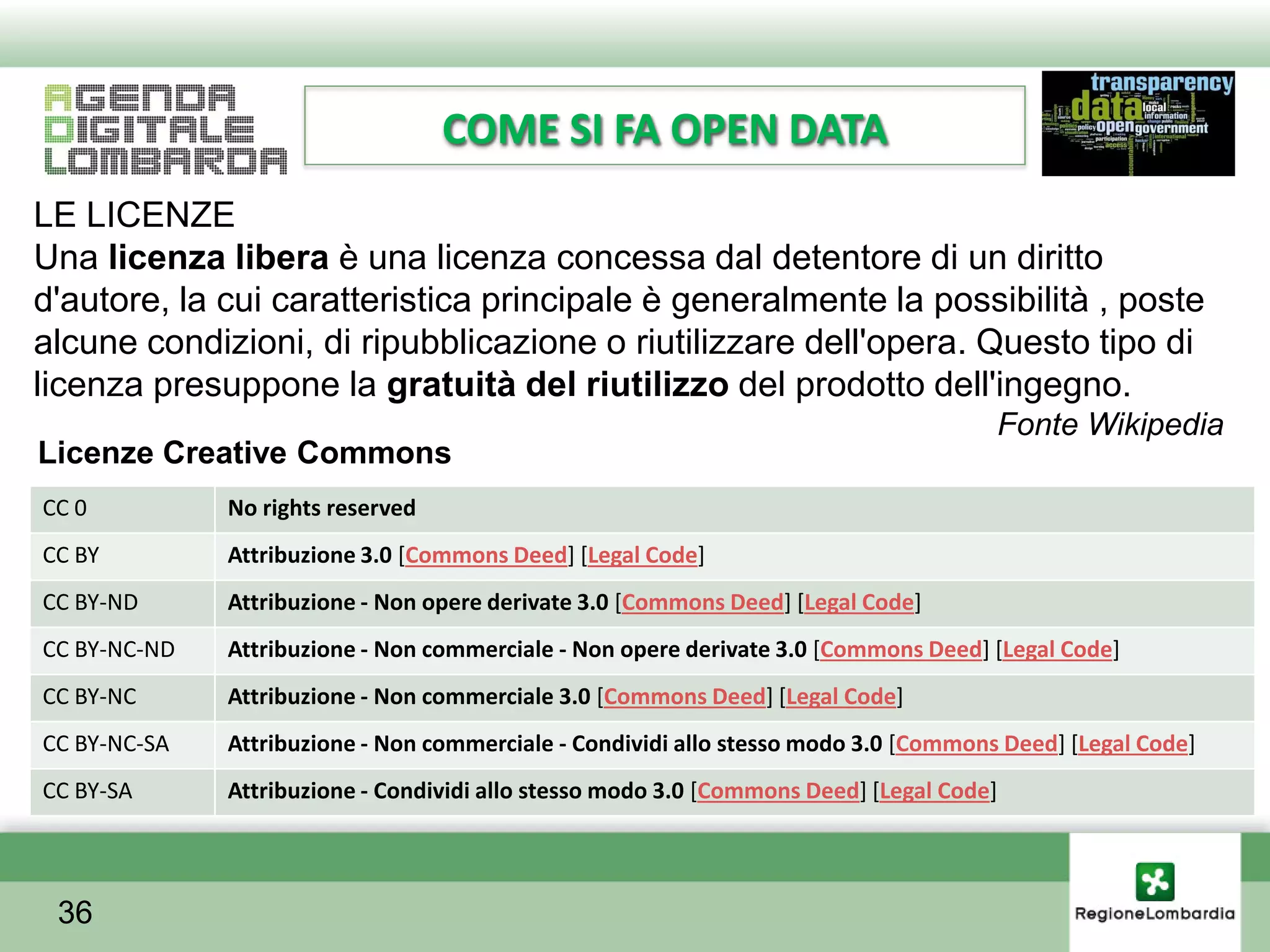 COME SI FA OPEN DATA
LE LICENZE
Una licenza libera è una licenza concessa dal detentore di un diritto
d'autore, la cui caratteristica principale è generalmente la possibilità , poste
alcune condizioni, di ripubblicazione o riutilizzare dell'opera. Questo tipo di
licenza presuppone la gratuità del riutilizzo del prodotto dell'ingegno.
                                                                                      Fonte Wikipedia
Licenze Creative Commons
CC 0          No rights reserved
CC BY         Attribuzione 3.0 [Commons Deed] [Legal Code]
CC BY-ND      Attribuzione - Non opere derivate 3.0 [Commons Deed] [Legal Code]
CC BY-NC-ND   Attribuzione - Non commerciale - Non opere derivate 3.0 [Commons Deed] [Legal Code]
CC BY-NC      Attribuzione - Non commerciale 3.0 [Commons Deed] [Legal Code]
CC BY-NC-SA   Attribuzione - Non commerciale - Condividi allo stesso modo 3.0 [Commons Deed] [Legal Code]
CC BY-SA      Attribuzione - Condividi allo stesso modo 3.0 [Commons Deed] [Legal Code]




 36
 