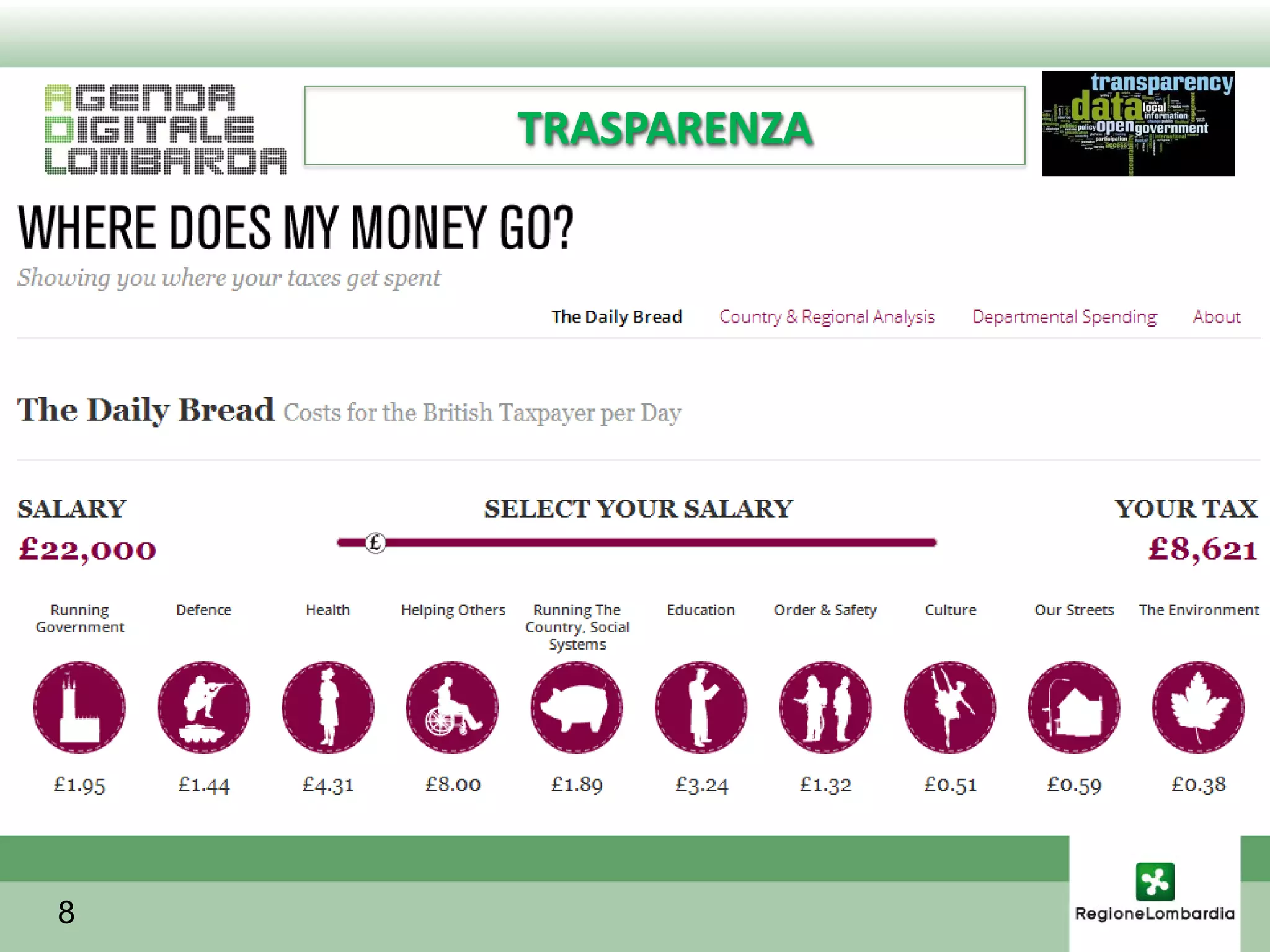TRASPARENZA




8
 