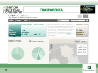 TRASPARENZA




11
 