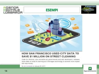 ESEMPI




14
 