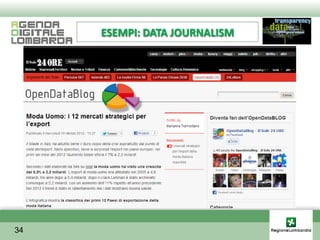ESEMPI: DATA JOURNALISM




34
 
