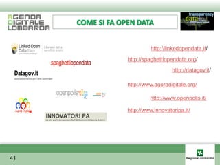 COME SI FA OPEN DATA


                           http://linkedopendata.it/
                  http://spaghettiopendata.org/
                                     http://datagov.it/

                  http://www.agoradigitale.org/

                           http://www.openpolis.it/

                  http://www.innovatoripa.it/




41
 