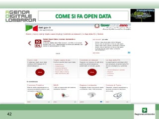 COME SI FA OPEN DATA




42
 