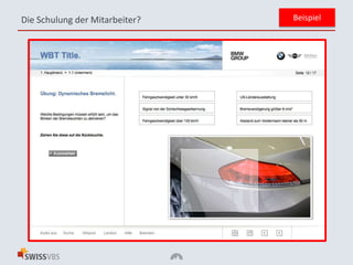 Die Schulung der Mitarbeiter? Beispiel
 