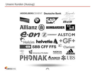 Unsere Kunden (Auszug)
 