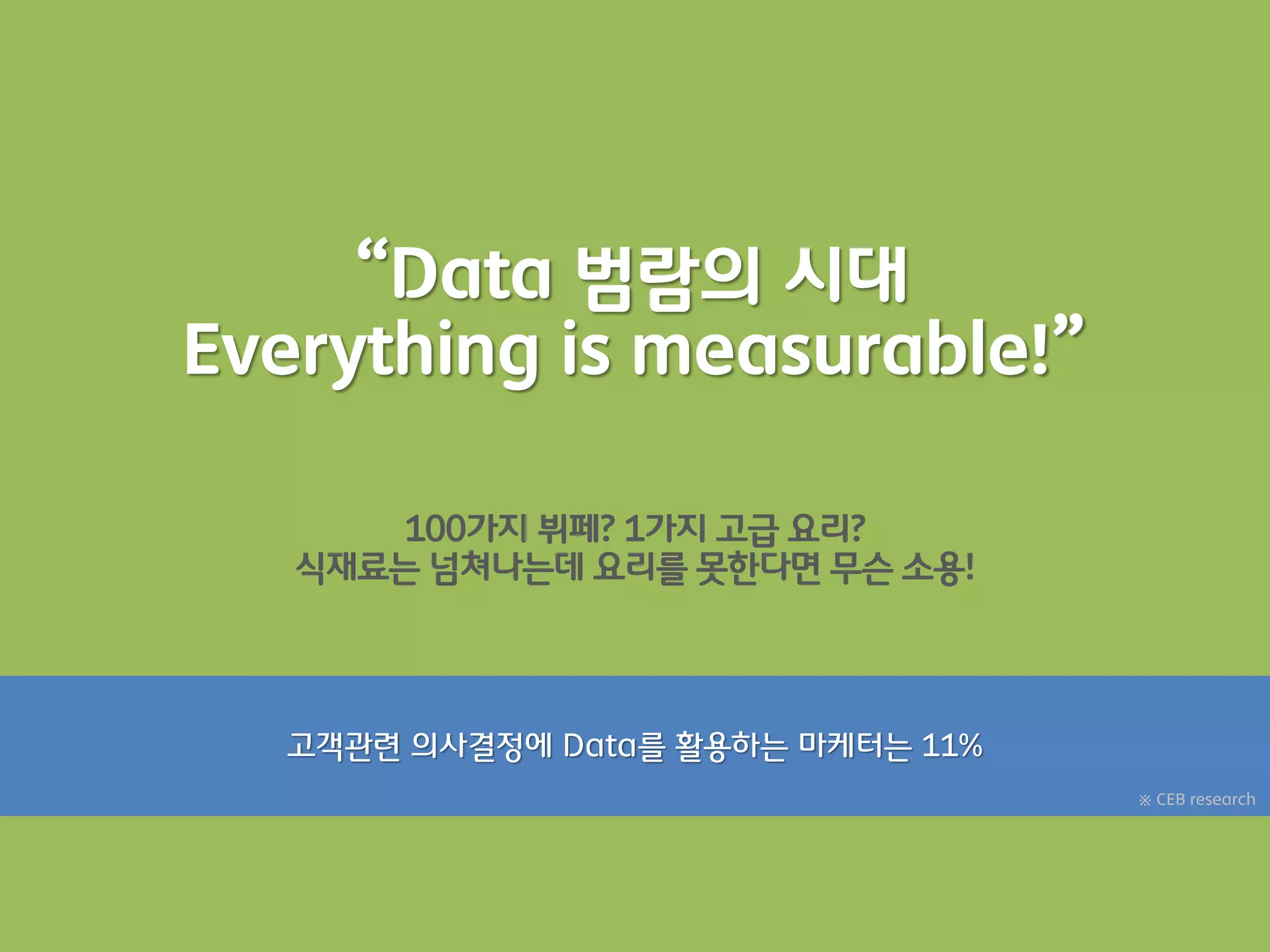 “Data 범람의 시대
Everything is measurable!”

       100가지 뷔페? 1가지 고급 요리?
   식재료는 넘쳐나는데 요리를 못한다면 무슨 소용!




   고객관렦 의사결정에 Data를 활용하는 마케터는 11%
                                    ※ CEB research
 