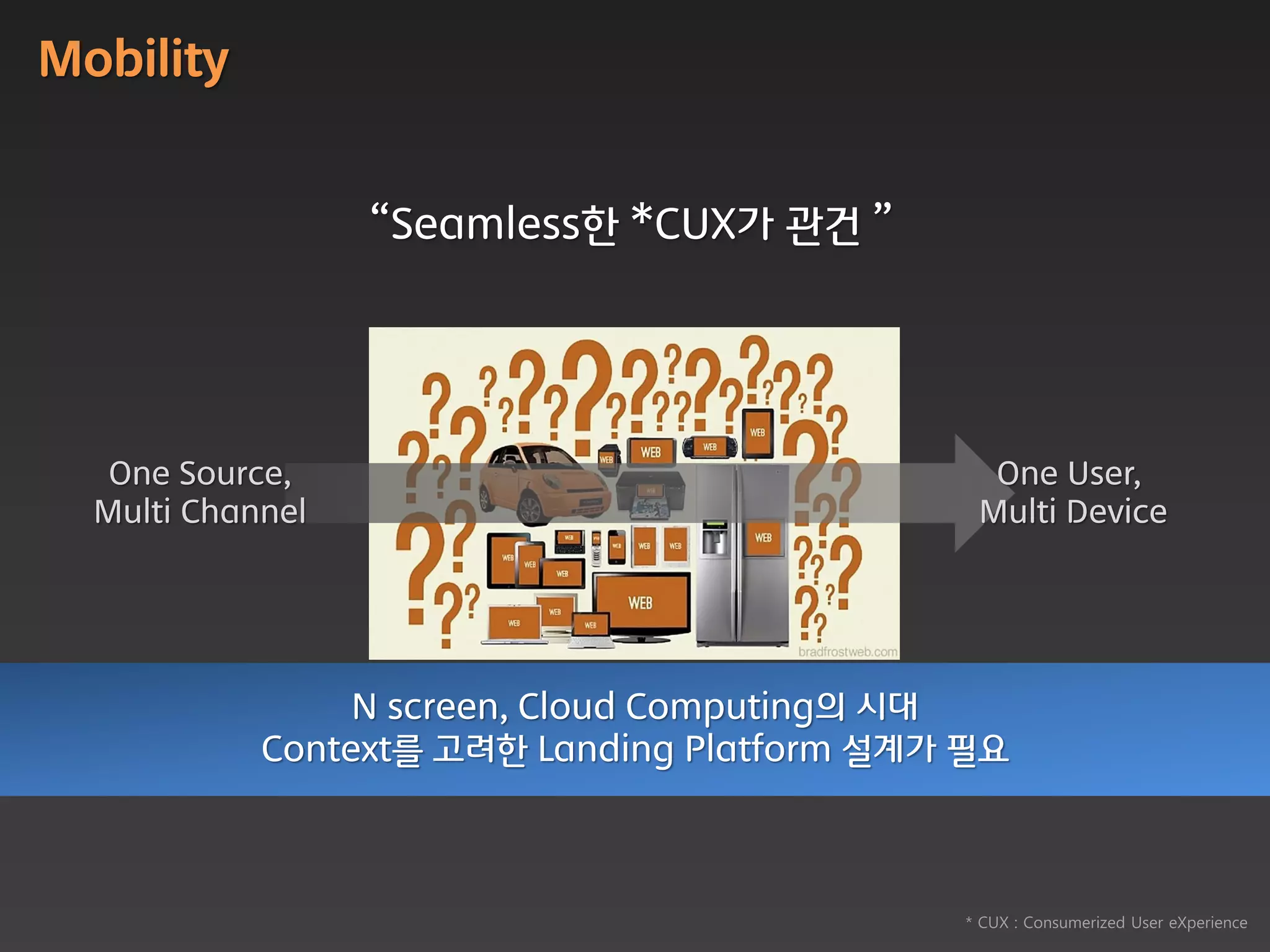Mobility


                  “Seamless한 *CUX가 관건 ”




   One Source,                                 One User,
  Multi Channel                               Multi Device




                 N screen, Cloud Computing의 시대
            Context를 고려한 Landing Platform 설계가 필요



                                             * CUX : Consumerized User eXperience
 