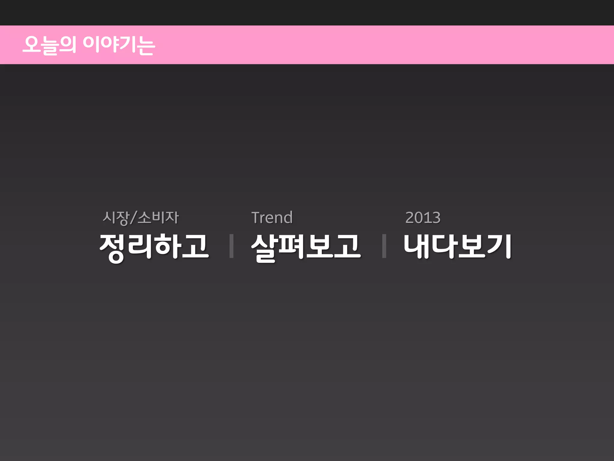 오늘의 이야기는




    시장/소비자   Trend   2013

    정리하고     살펴보고    내다보기
 