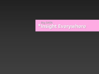 Big DATA
*Insight Everywhere
 