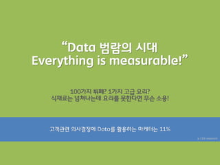 “Data 범람의 시대
Everything is measurable!”

       100가지 뷔페? 1가지 고급 요리?
   식재료는 넘쳐나는데 요리를 못한다면 무슨 소용!




   고객관렦 의사결정에 Data를 활용하는 마케터는 11%
                                    ※ CEB research
 