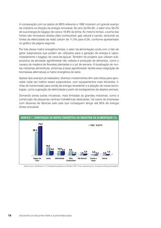 A comparação com os dados do BEN referente a 1992 mostram um grande avanço
da indústria na direção da energia renovável. No ano da Rio-92, o setor tirou 59,2%
de sua energia do bagaço de cana e 18,8% da lenha. Ao mesmo tempo, a soma das
fontes não renováveis diretas (óleo combustível, gás natural e carvão, excluindo as
fontes da eletricidade da rede) caíram de 11,5% para 4,5%, conforme apresentado
no gráfico da página seguinte.
Por trás dessa matriz energética limpa, o setor da alimentação conta com o fato de
gerar subprodutos que podem ser utilizados para a geração de energia e vapor,
notadamente o bagaço de cana-de-açúcar. Também há projetos que utilizam subprodutos da atividade agroflorestal não voltada à produção de alimentos, como o
cavaco de madeira de florestas plantadas e o pó de serraria. A localização de muitas indústrias alimentícias, próximas à base agroflorestal, facilita essa integração de
biomassas alternativas à matriz energética do setor.
Apesar dos avanços já realizados, diversos investimentos têm sido feitos para aproveitar cada vez melhor esses subprodutos, com equipamentos mais eficientes, linhas de transmissão para venda da energia excedente e a adoção de novas tecnologias, como a geração de eletricidade a partir de biodigestores de dejetos animais.
Somando ainda outras iniciativas, mais limitadas às grandes indústrias, como a
construção de pequenas centrais hidrelétricas dedicadas, há casos de empresas
com dezenas de fábricas pelo país que conseguem atingir até 95% de energia
direta renovável.

Gráfico 1. Composição da matriz energética da indústria da alimentação (%)

Dados brutos, total Brasil em 103 Toneladas Equivalentes em Petróleo (TEP). Fonte: www.epe.gov.br / Empresa de Pesquisa Energética.

16

ENCONTRO DA INDÚSTRIA PARA A SUSTENTABILIDADE

 