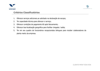 Critérios Classificatórios

1.   Oferecer serviços adicionais ao solicitado na declaração de escopo;
2.   Ter capacidade técnica para oferecer o serviço;
3.   Oferecer condições de pagamento 60 após faturamento;
4.   Oferecer boa localização geográfica para facilitar chegada / saída;
5.   Ter em seu quadro de funcionários recepcionistas bilingues para receber colaboradores da
     planta matriz da empresa.




                                                                            CLIENTE PARA TODA VIDA
 