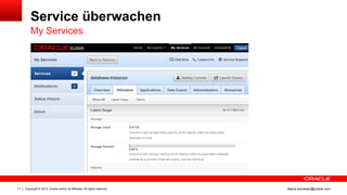 Service überwachen
         My Services




11   Copyright © 2012, Oracle and/or its affiliates. All rights reserved.   ileana.somesan@oracle.com
 