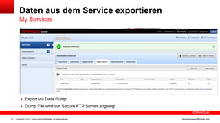 Daten aus dem Service exportieren
         My Services




            Export via Data Pump
            Dump File wird auf Secure FTP Server abgelegt


12   Copyright © 2012, Oracle and/or its affiliates. All rights reserved.   ileana.somesan@oracle.com
 