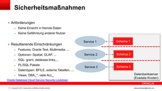Sicherheitsmaßnahmen

 Anforderungen
         – Keine Einsicht in fremde Daten
         – Keine Gefährdung anderer Nutzer


                                                                            Service 1   Schema 1
 Resultierende Einschränkungen
         – Features: Oracle Text, Multimedia, ...
         – Optionen: Spatial, OLAP, ...                                     Service 2   Schema 2
         – SQL: grant, database links,...
         – PL/SQL Pakete
                                                                            Service 3   Schema 3
         – Datentypen: BFILE, externe Tabellen, ...
         – Views: DBA_*, viele ALL_                                                                Datenbankserver
                                                                                                   (Exadata Knoten)
Oracle Database Cloud Service Security Lockdown

17   Copyright © 2012, Oracle and/or its affiliates. All rights reserved.                          ileana.somesan@oracle.com
 