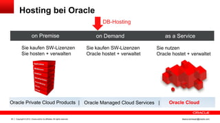 Hosting bei Oracle
                                                                                   DB-Hosting

                         on Premise                                             on Demand
                                                                                 on Premise                as a Service

            Sie kaufen SW-Lizenzen                                          Sie kaufen SW-Lizenzen      Sie nutzen
            Sie hosten + verwalten                                          Oracle hostet + verwaltet   Oracle hostet + verwaltet




Oracle Private Cloud Products | Oracle Managed Cloud Services |                                              Oracle Cloud


29   Copyright © 2012, Oracle and/or its affiliates. All rights reserved.                                          ileana.somesan@oracle.com
 