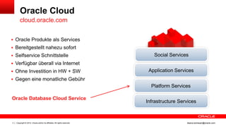 Oracle Cloud
        cloud.oracle.com


 Oracle Produkte als Services
 Bereitgestellt nahezu sofort
 Selfservice Schnittstelle                                                   Social Services
 Verfügbar überall via Internet
 Ohne Investition in HW + SW                                               Application Services
 Gegen eine monatliche Gebühr
                                                                             Platform Services

Oracle Database Cloud Service
                                                                           Infrastructure Services



3   Copyright © 2012, Oracle and/or its affiliates. All rights reserved.                     ileana.somesan@oracle.com
 