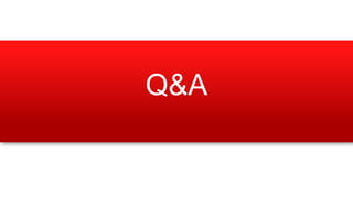 Q&A
 