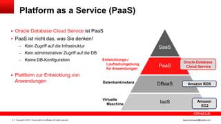 Platform as a Service (PaaS)

 Oracle Database Cloud Service ist PaaS
 PaaS ist nicht das, was Sie denken!
        – Kein Zugriff auf die Infrastruktur                                                    SaaS
        – Kein administrativer Zugriff auf die DB
        – Keine DB-Konfiguration                                           Entwicklungs-/
                                                                                                        Oracle Database
                                                                             Laufzeitumgebung
                                                                                                PaaS     Cloud Service
                                                                             für Anwendungen
 Plattform zur Entwicklung von
    Anwendungen                                                            Datenbankinstanz     DBaaS       Amazon RDS



                                                                           Virtuelle
                                                                             Maschine           IaaS                Amazon
                                                                                                                     EC2


4   Copyright © 2012, Oracle and/or its affiliates. All rights reserved.                                ileana.somesan@oracle.com
 