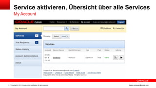 Service aktivieren, Übersicht über alle Services
        My Account




9   Copyright © 2012, Oracle and/or its affiliates. All rights reserved.   ileana.somesan@oracle.com
 