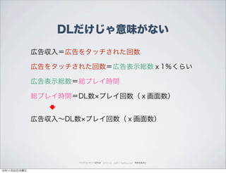 DLだけじゃ意味がない

               広告収入＝広告をタッチされた回数

               広告をタッチされた回数＝広告表示総数ｘ1％くらい

               広告表示総数＝総プレイ時間

               総プレイ時間＝DL数 プレイ回数（ｘ画面数）


               広告収入∼DL数 プレイ回数（ｘ画面数）




                      ペイドコンテンツ研究会 2012.11.22 (c)2012 muumuu.,co.,ltd. 無断転載禁止



12年11月22日木曜日
 