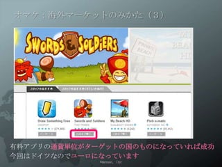 オマケ：海外マーケットのみかた（３）




有料アプリの通貨単位がターゲットの国のものになっていれば成功
今回はドイツなのでユーロになっています
             ©menue, inc
 