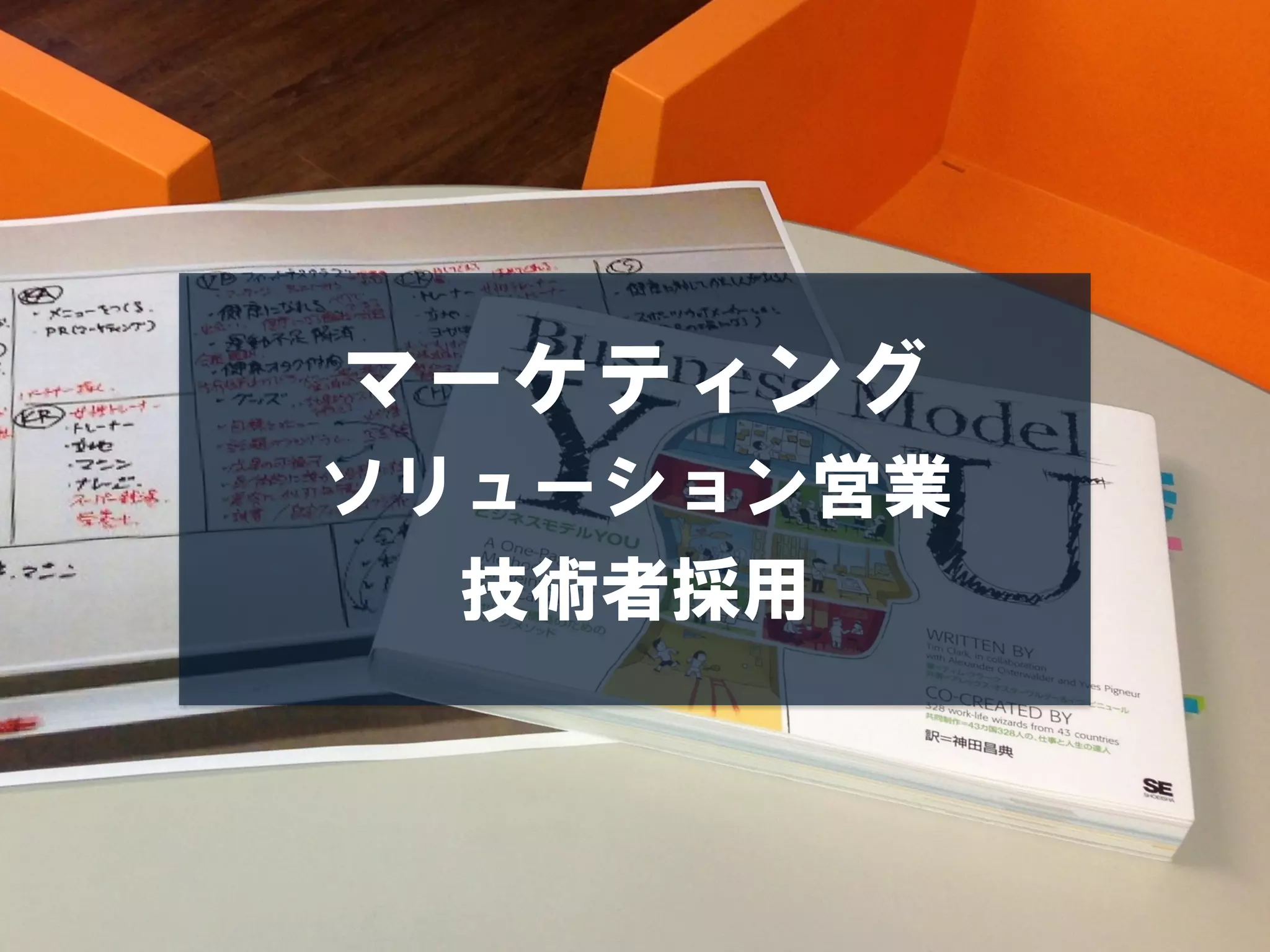 マーケティング
ソリューション営業
  技術者採用
 