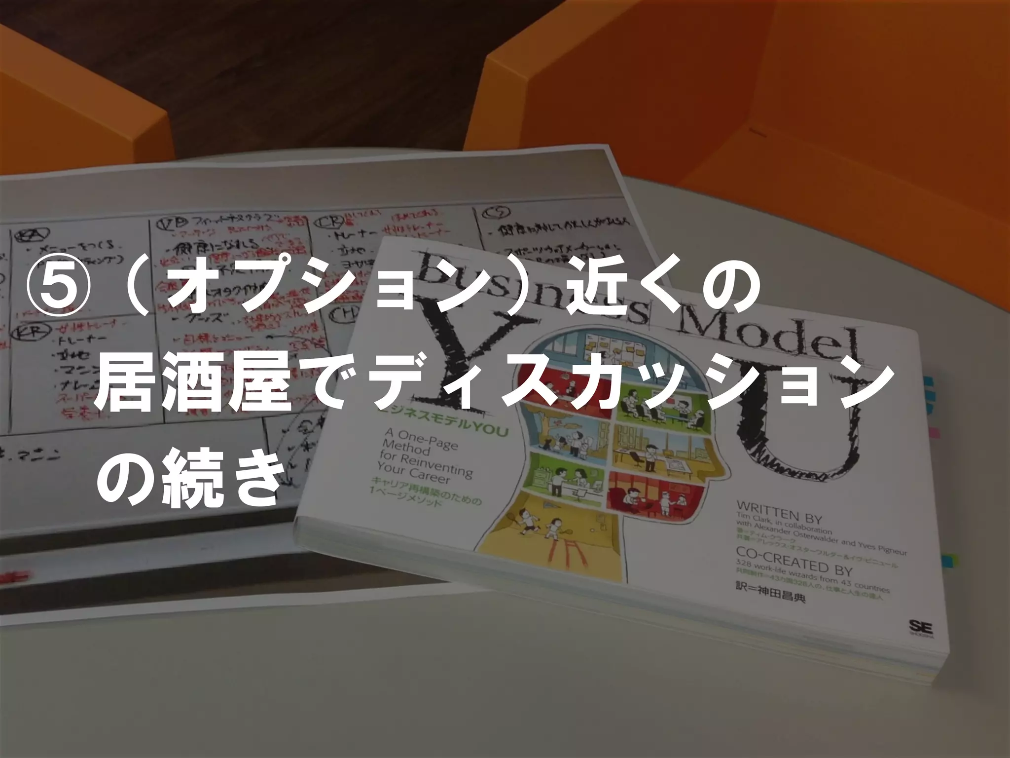 ⑤（オプション）近くの
 居酒屋でディスカッション
 の続き
 