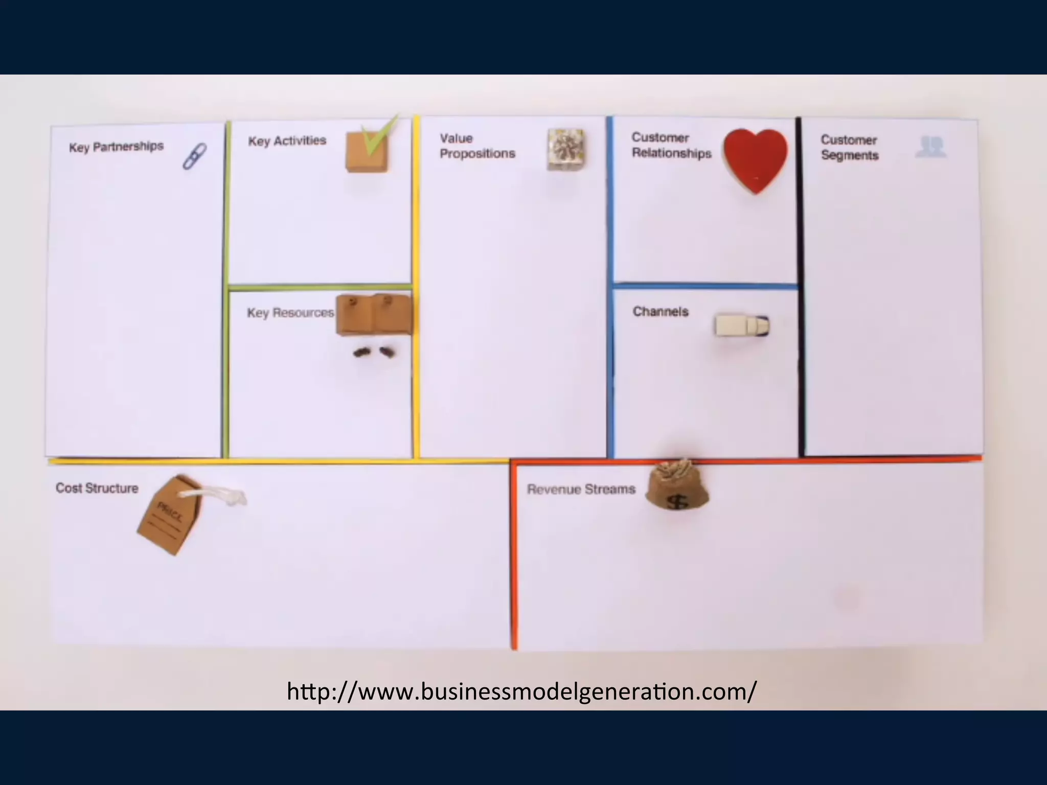 h"p://www.businessmodelgenera=on.com/	
 