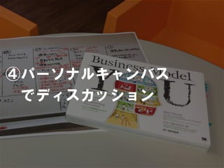 ④パーソナルキャンバス
 でディスカッション
 