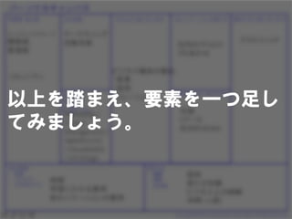 以上を踏まえ、要素を一つ足し
てみましょう。
 