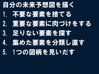 自分の未来予想図を描く
1.  不要な要素を捨てる
2.  重要な要素に肉づけをする
3.  足りない要素を探す
4.  集めた要素を分類し直す
5.  1つの図柄を見いだす
 