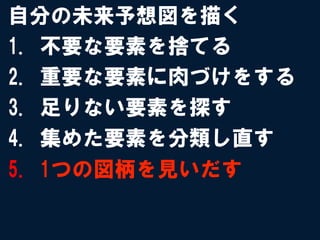 自分の未来予想図を描く
1.  不要な要素を捨てる
2.  重要な要素に肉づけをする
3.  足りない要素を探す
4.  集めた要素を分類し直す
5.  1つの図柄を見いだす
 